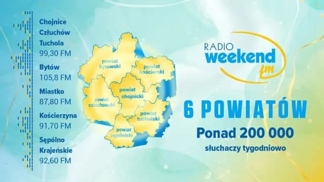 RMF FM jaka stacja - znajdź częstotliwość i słuchaj ulubionej muzyki RMF FM jaka stacja - znajdź częstotliwość i słuchaj ulubionej muzyki